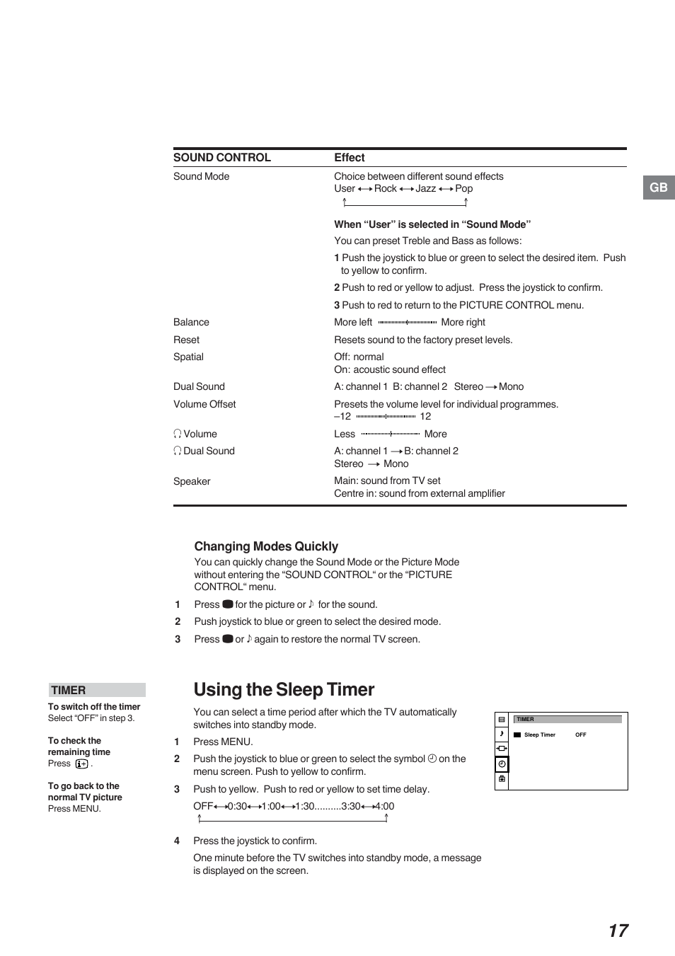 Using the sleep timer | Sony KP-41S4G User Manual | Page 17 / 50