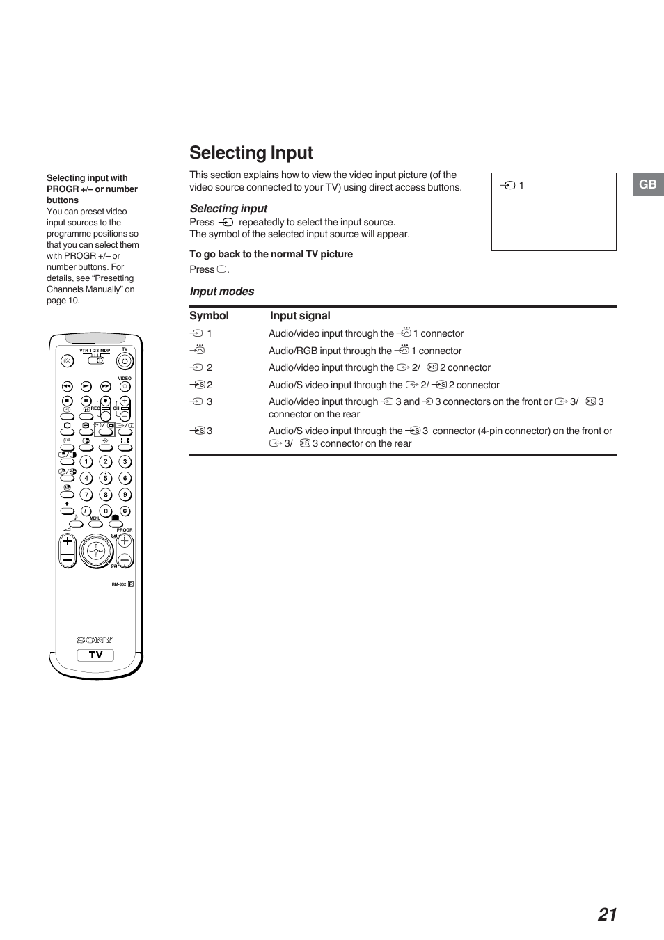 Selecting input, Input modes input signal, Symbol | Sony KP-41S4G User Manual | Page 21 / 50