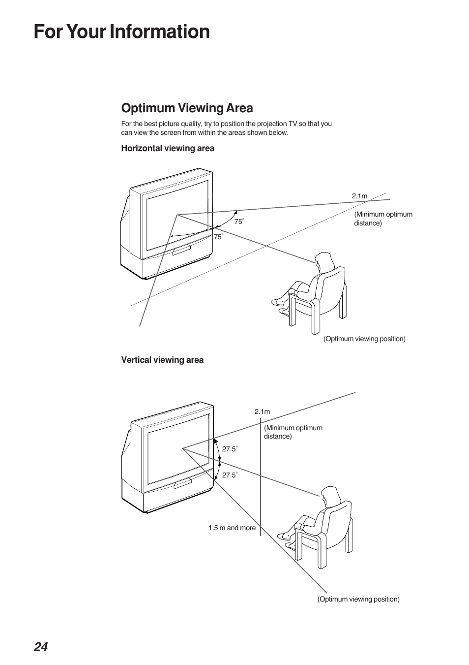 For your information, Optimum viewing area | Sony KP-41S4G User Manual | Page 24 / 50