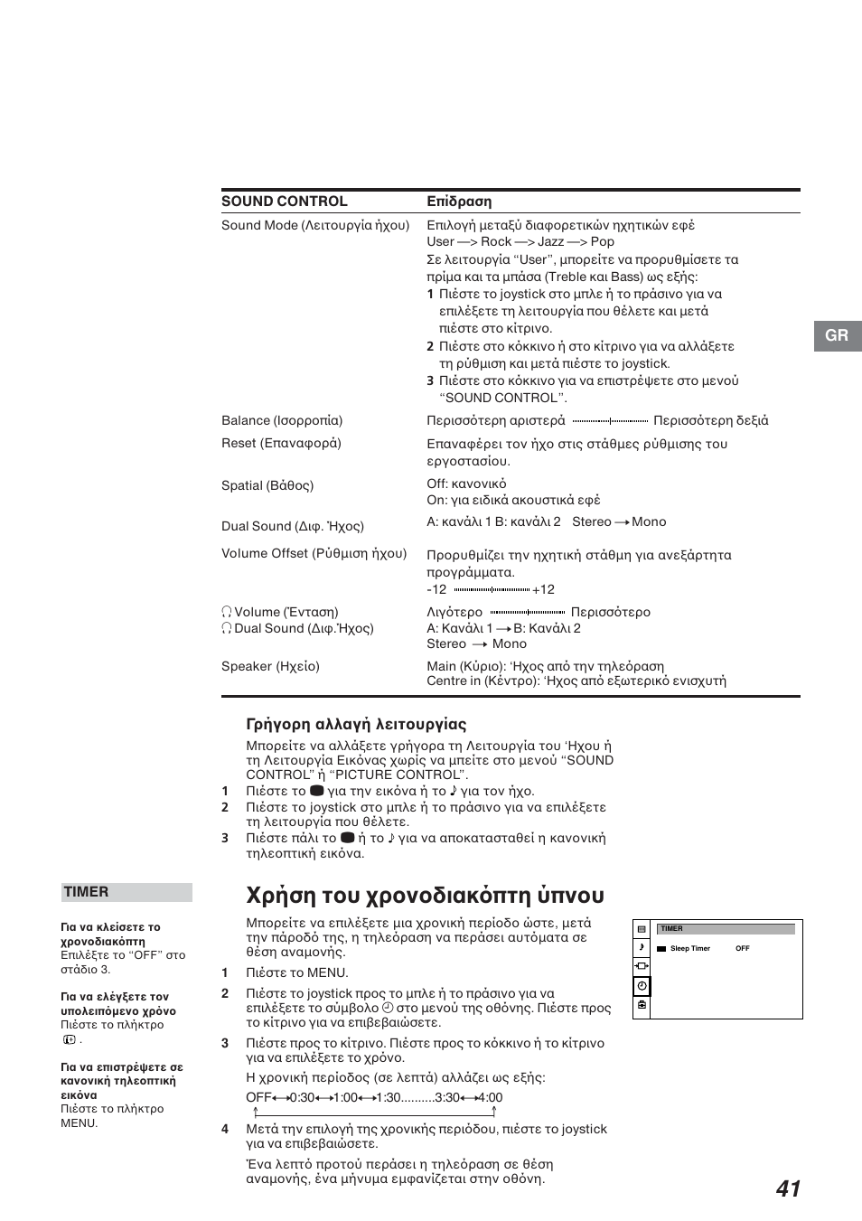 Sony KP-41S4G User Manual | Page 41 / 50