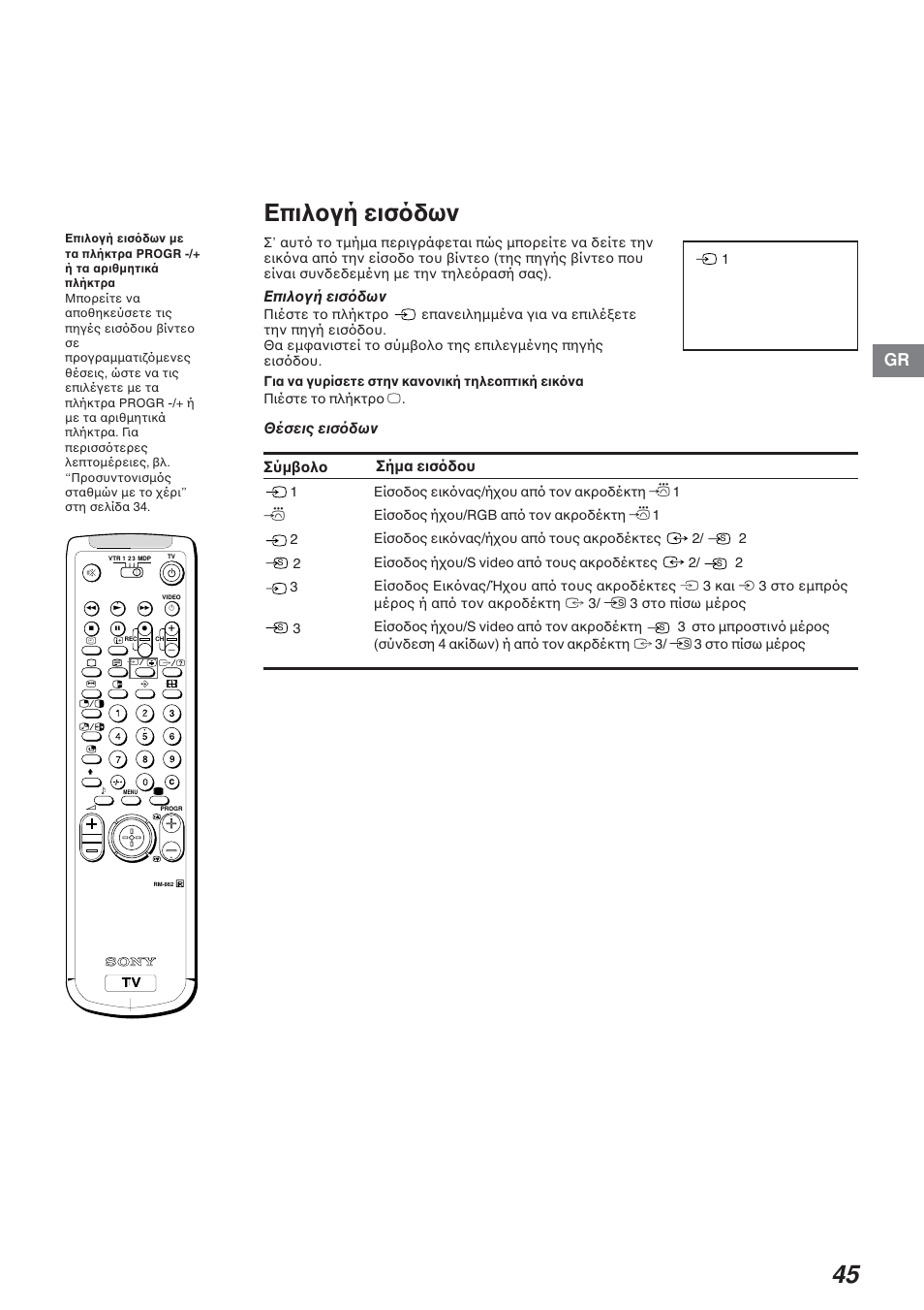 Eπιλ γή εισ δων, Θέσεις εισ δων σήµα εισ δ υ, Σύµ λ | Sony KP-41S4G User Manual | Page 45 / 50