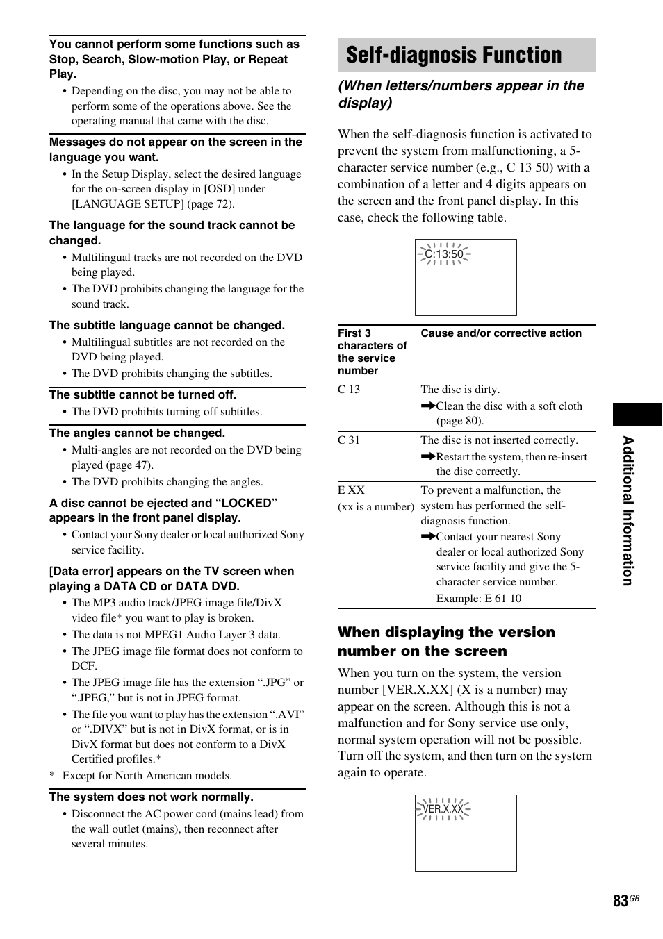 Self-diagnosis function, When letters/numbers appear in the display) | Sony DAV-DX315 User Manual | Page 83 / 100