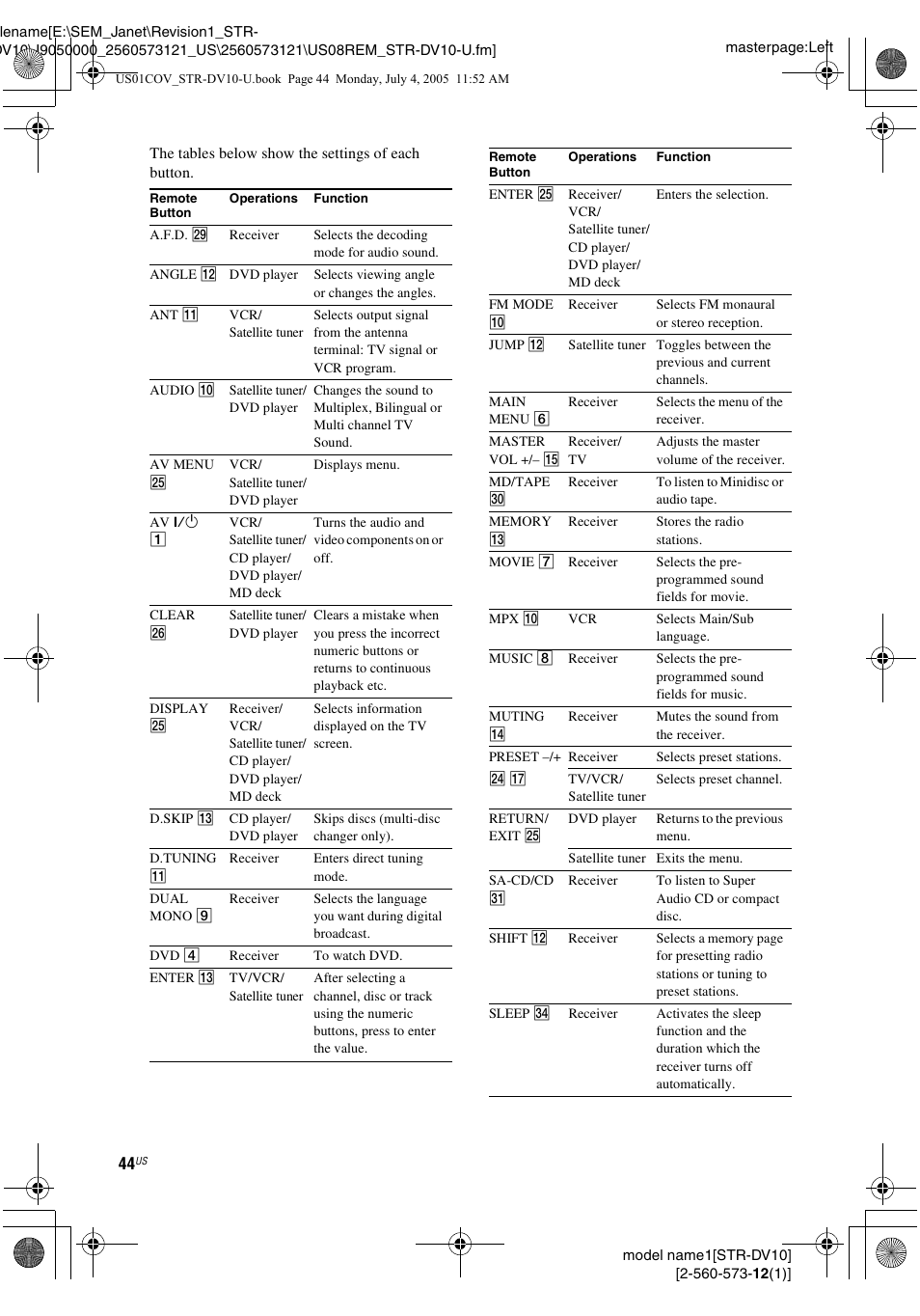 Sony STR-DV10 User Manual | Page 44 / 56