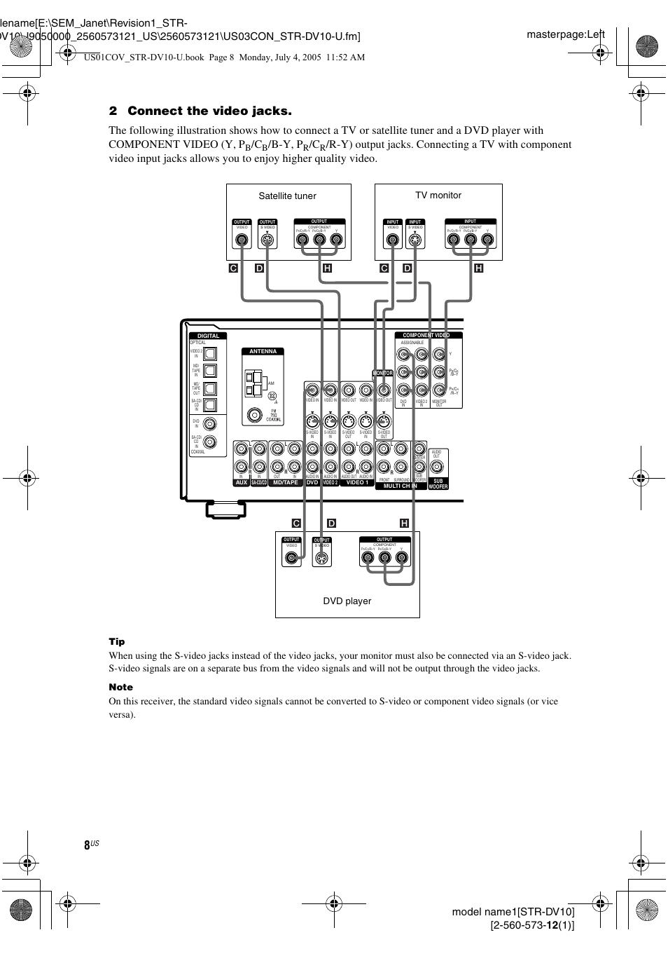 2connect the video jacks, B-y, p, Ch d | Sony STR-DV10 User Manual | Page 8 / 56