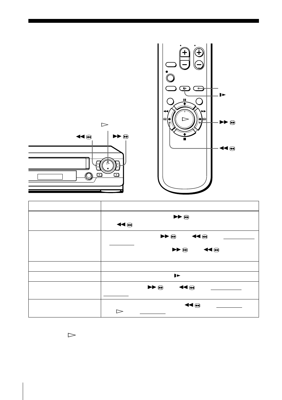 Additional operations, Playing/searching at various speeds, Play | Sony SLV-AX10 User Manual | Page 58 / 84