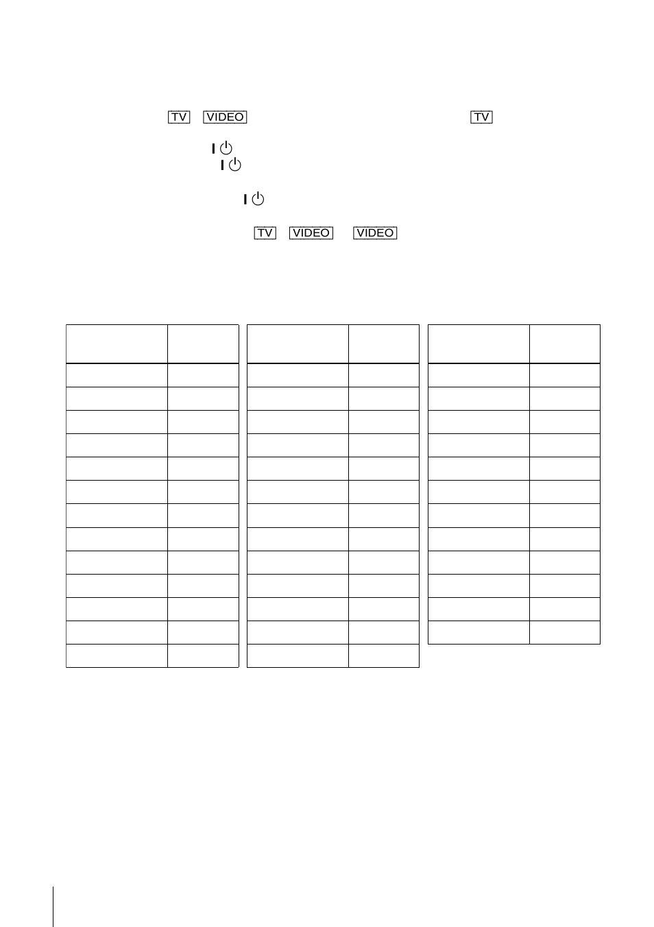 Controlling other tvs with the remote commander | Sony SLV-AX10 User Manual | Page 6 / 84