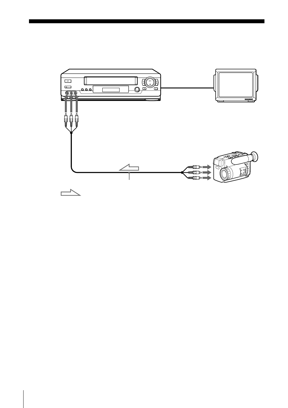 Editing with another vcr, How to connect to record on this vcr | Sony SLV-AX10 User Manual | Page 70 / 84