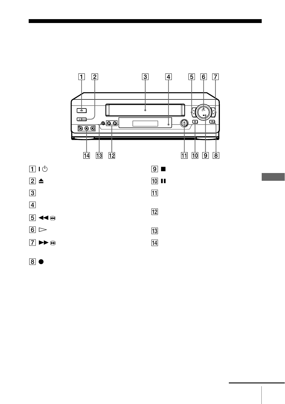 Index to parts and controls | Sony SLV-AX10 User Manual | Page 77 / 84