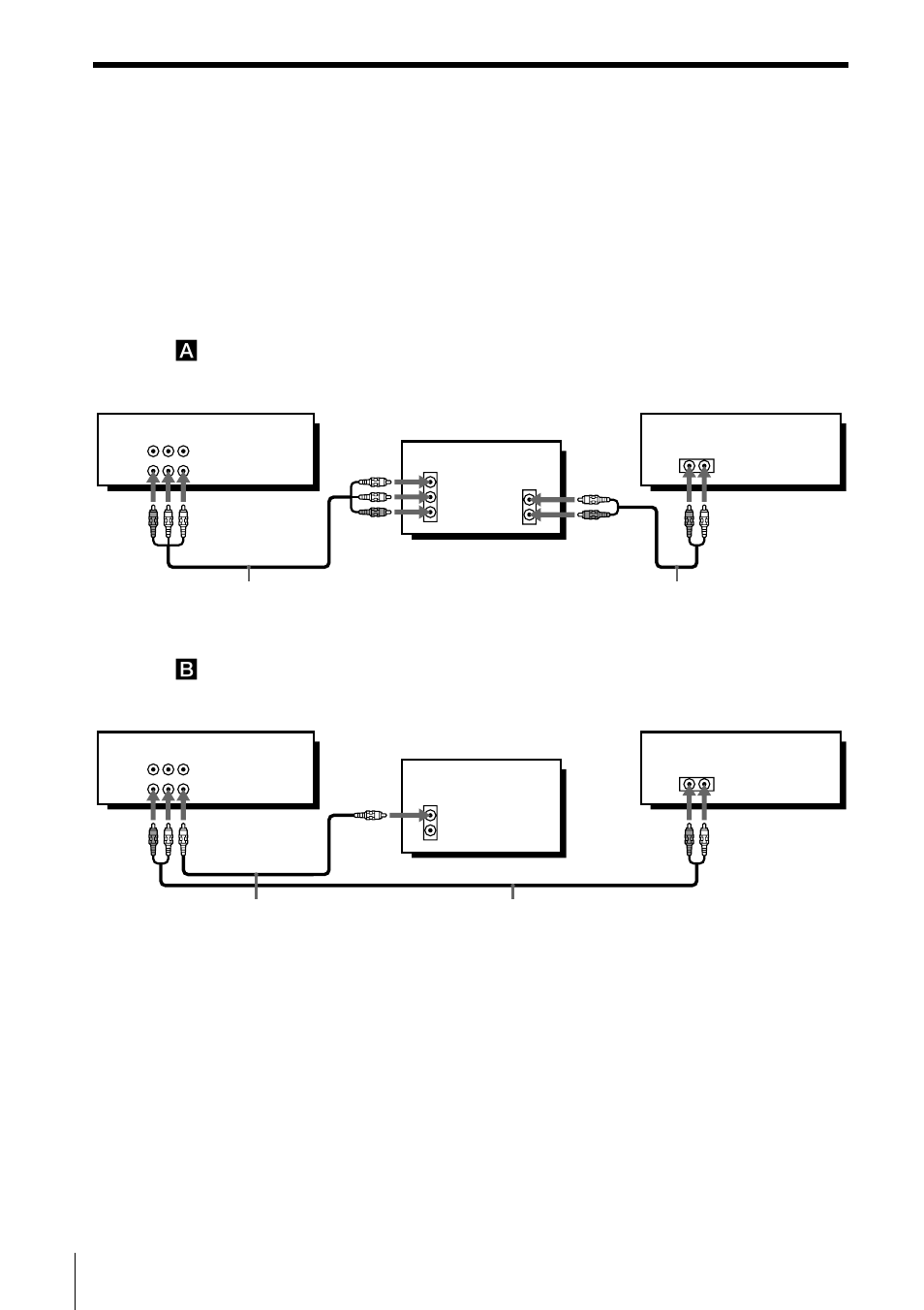 8 and, Audio/video (a/v) hookup | Sony SLV-AX10 User Manual | Page 8 / 84