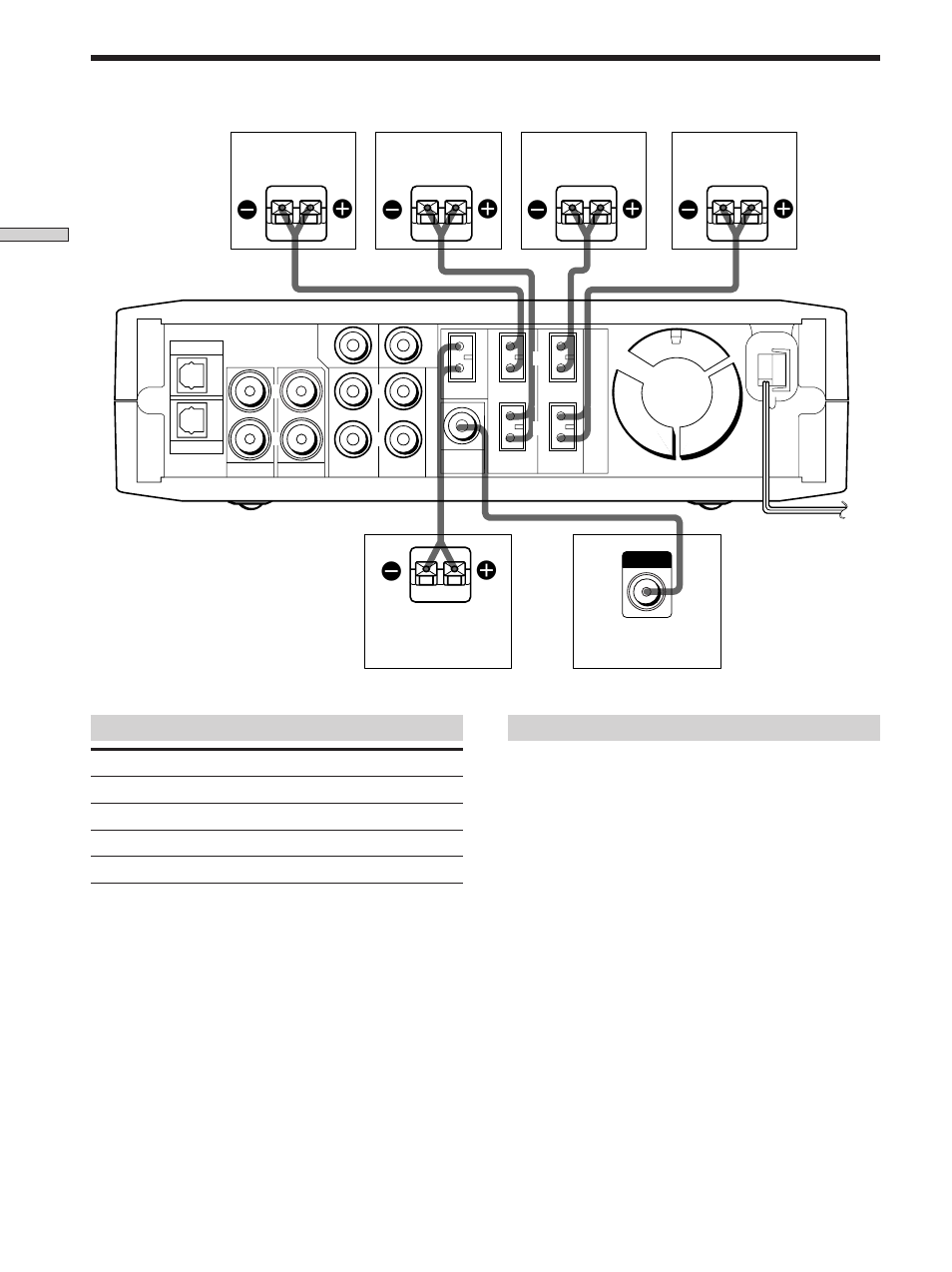 Sony HT-K215 User Manual | Page 12 / 43