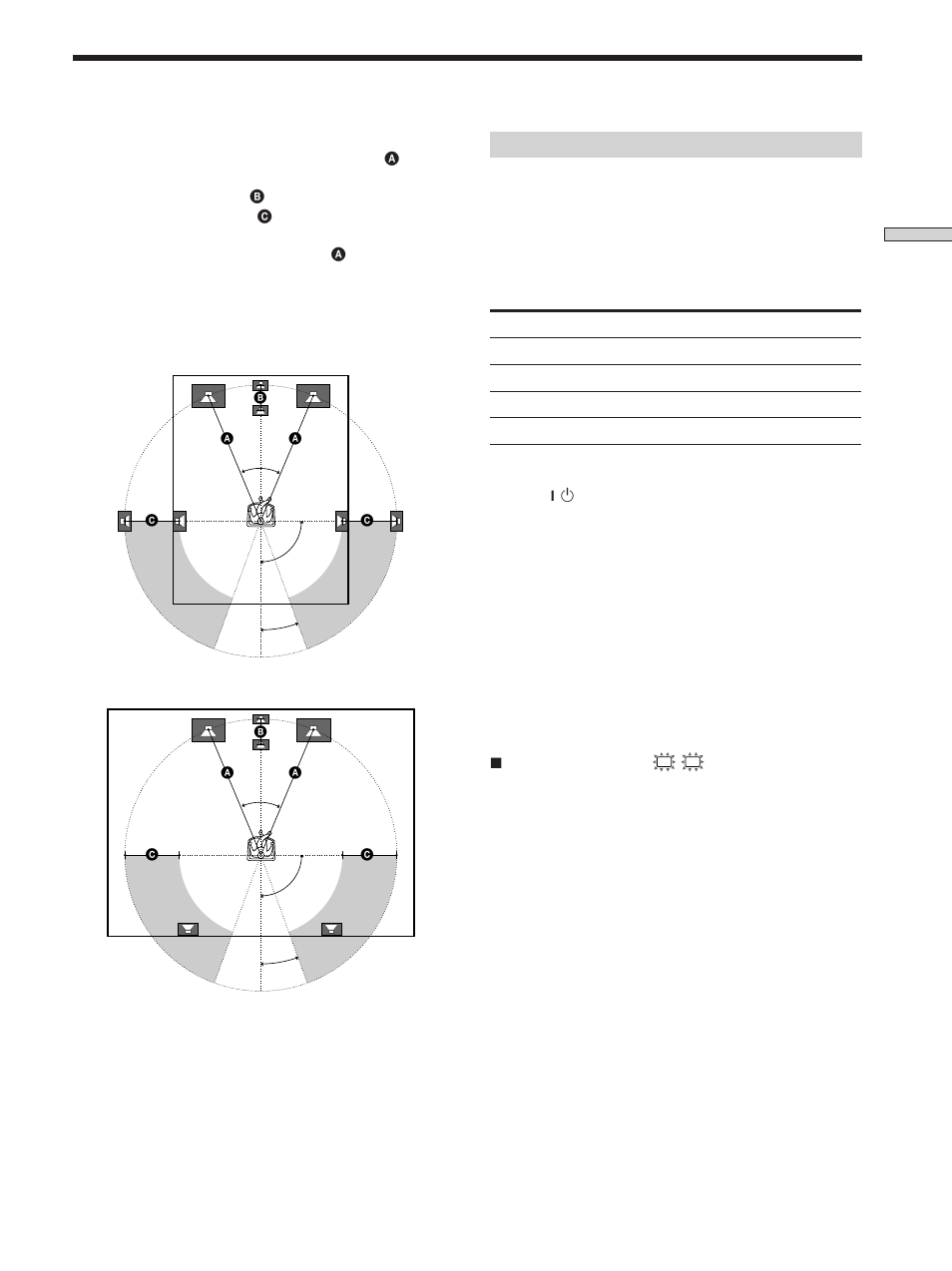 Multi channel surround setup 15, Multi channel surround setup | Sony HT-K215 User Manual | Page 15 / 43