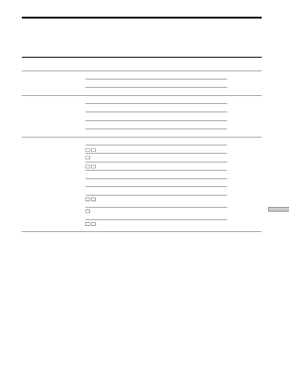 Settings using surr, level, and set up, Buttons 39, Settings using surr, level, and set up buttons | Sony HT-K215 User Manual | Page 39 / 43