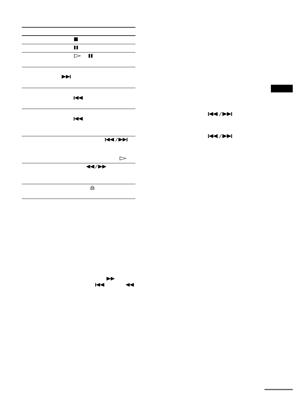 Pla y ing m d s | Sony MDS-JE780 User Manual | Page 21 / 56