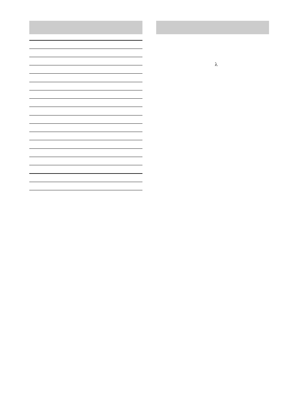 Setup menu table, Specifications, Setup menu table specifications | Sony MDS-JE780 User Manual | Page 52 / 56