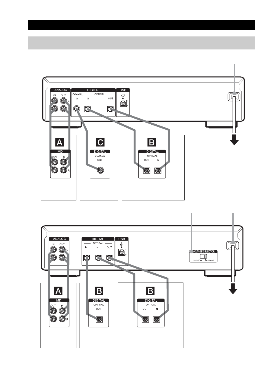 Getting started, Hooking up the audio components, Ac b | Ab b | Sony MDS-JE780 User Manual | Page 6 / 56