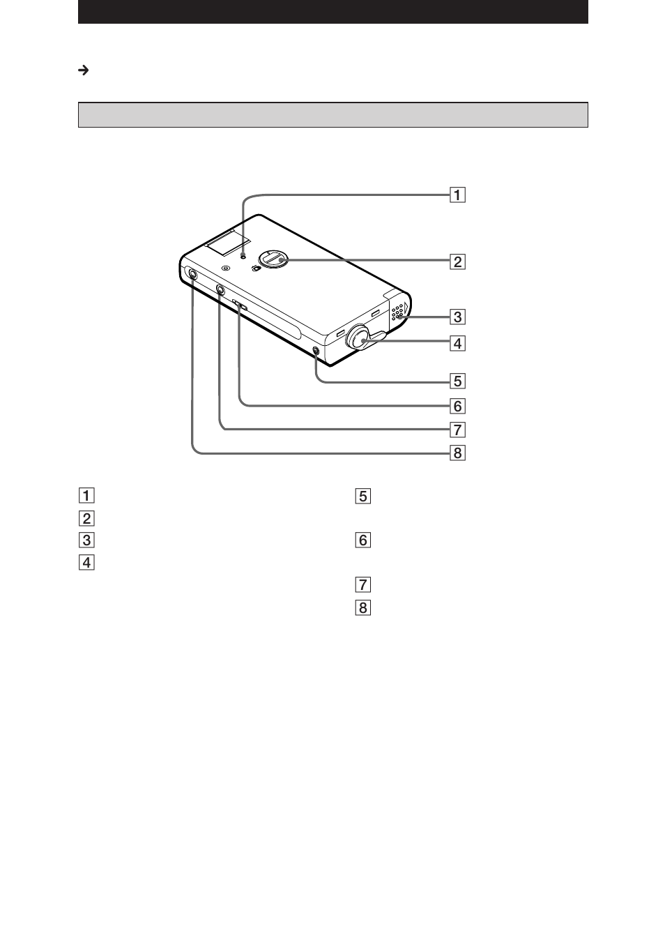 Rückseite des recorders | Sony NT-2 User Manual | Page 112 / 153