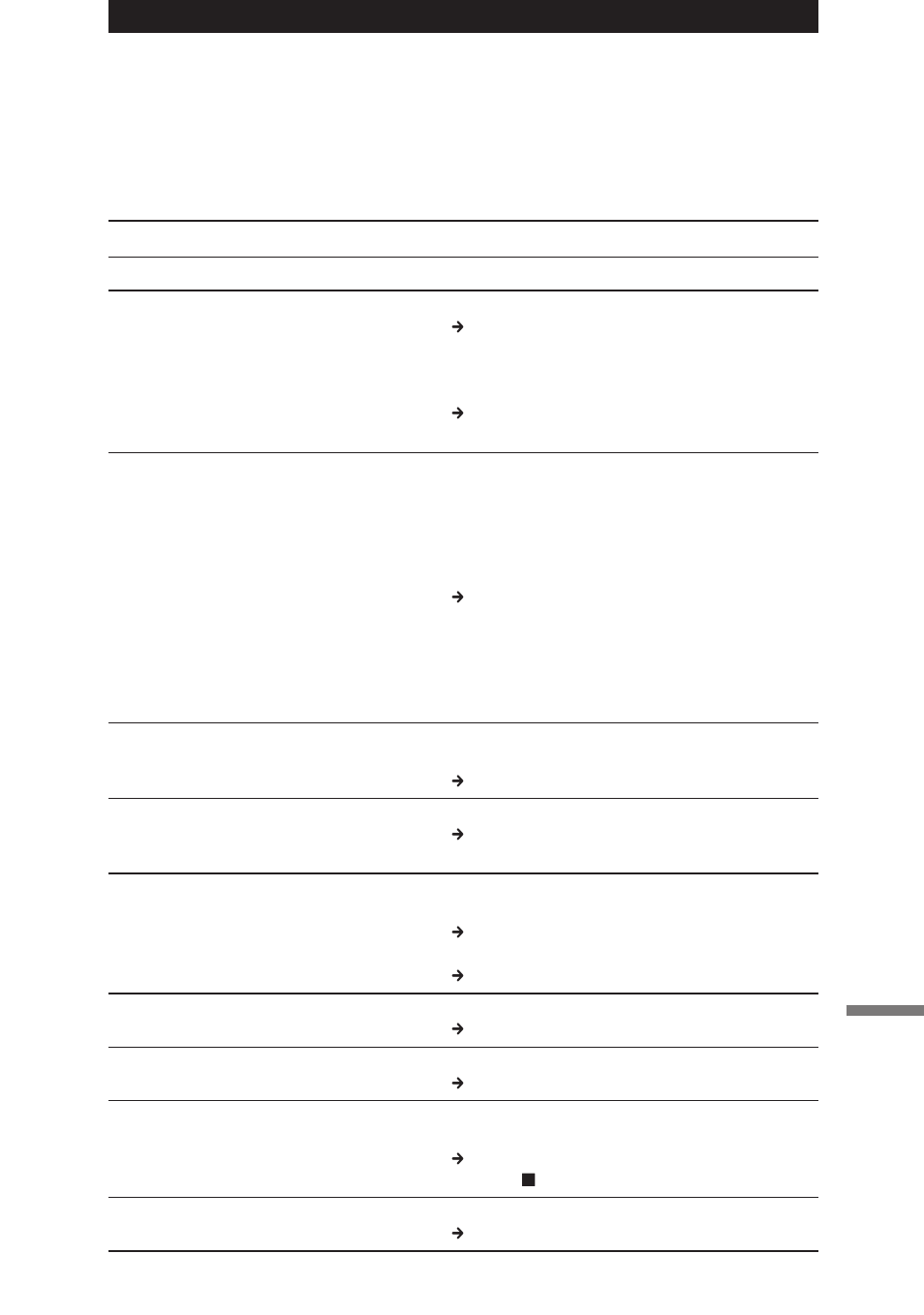 Guía de solución de problemas | Sony NT-2 User Manual | Page 141 / 153