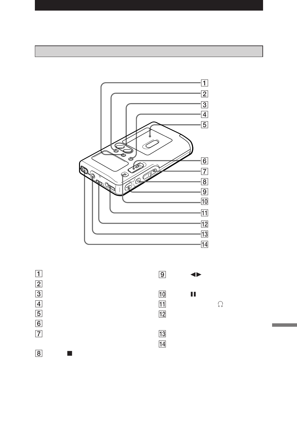 Ubicación de los controles | Sony NT-2 User Manual | Page 149 / 153