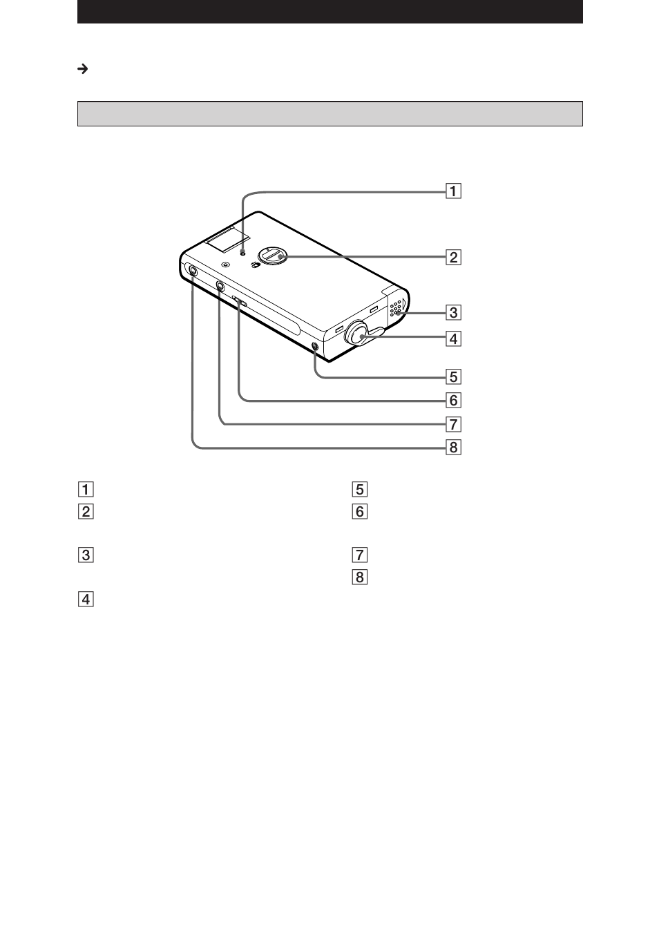 Parte posterior de la grabadora | Sony NT-2 User Manual | Page 150 / 153