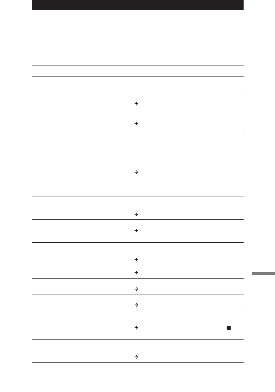 Troubleshooting guide | Sony NT-2 User Manual | Page 27 / 153