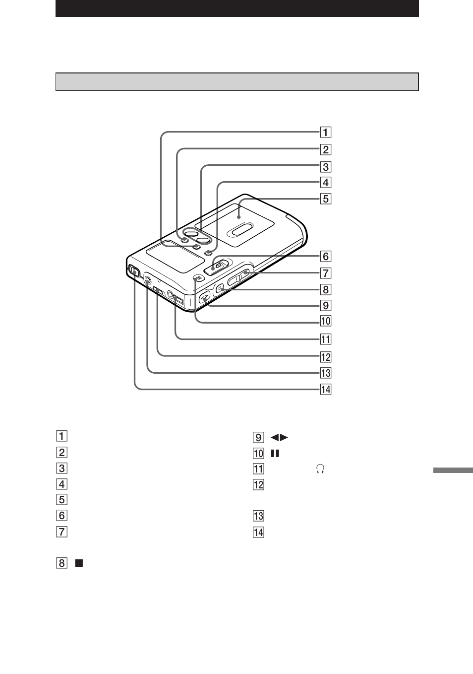 Looking at the controls | Sony NT-2 User Manual | Page 35 / 153