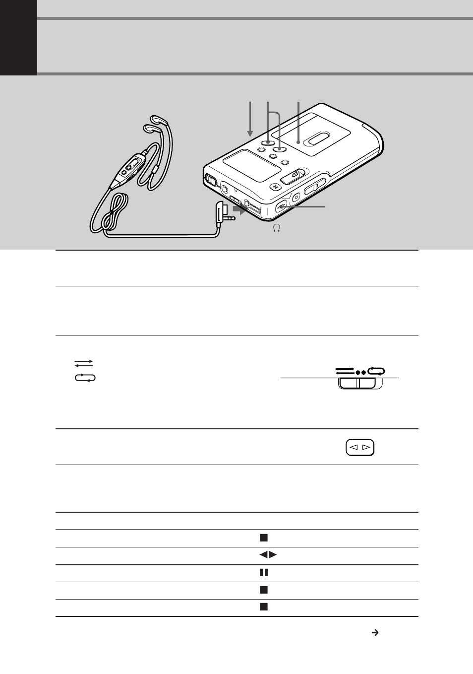 Ecoute avec les écouteurs | Sony NT-2 User Manual | Page 44 / 153