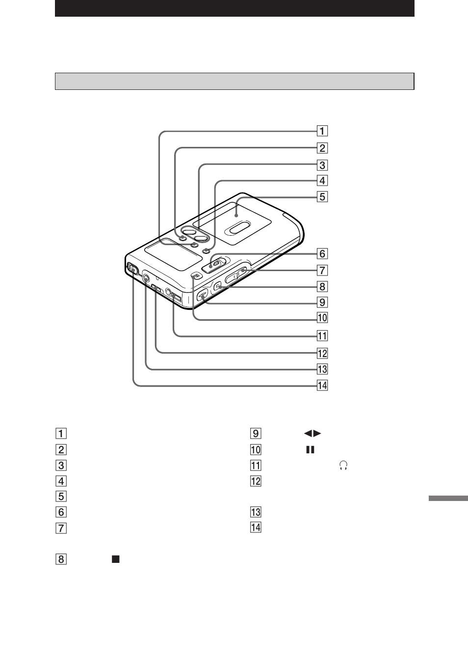 Liste des commandes | Sony NT-2 User Manual | Page 73 / 153