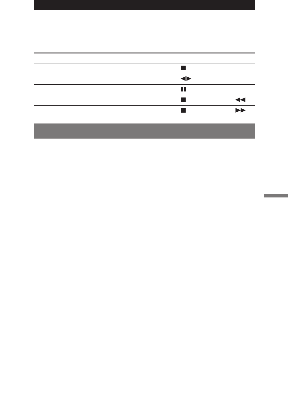 So können sie im auto kassetten hören | Sony NT-2 User Manual | Page 95 / 153