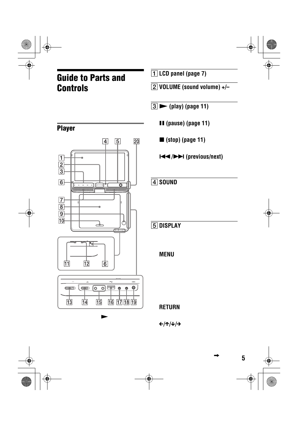 Guide to parts and controls, Player, A lcd panel (page 7) b volume (sound volume) | C n (play) (page 11), X(pause) (page 11), X(stop) (page 11), Previous/next), D sound, E display, Menu | Sony DVP-FX96 User Manual | Page 5 / 32