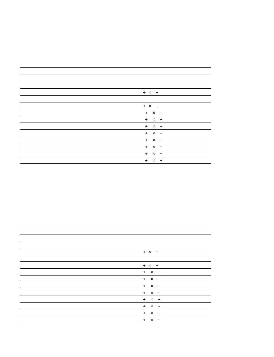 Sony PCS-1P User Manual | Page 74 / 78