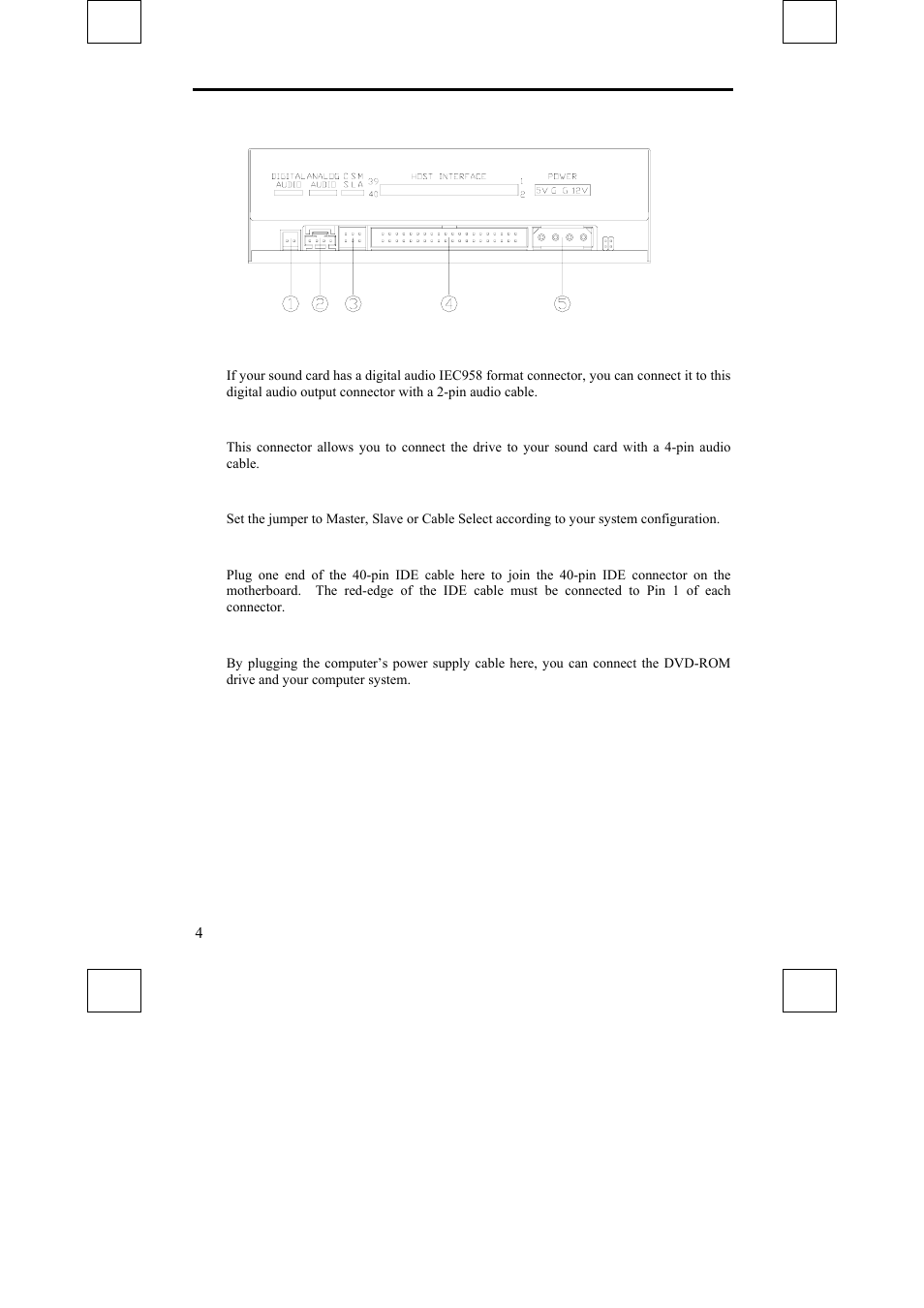 Rear view | Sony DDU1632 User Manual | Page 12 / 40