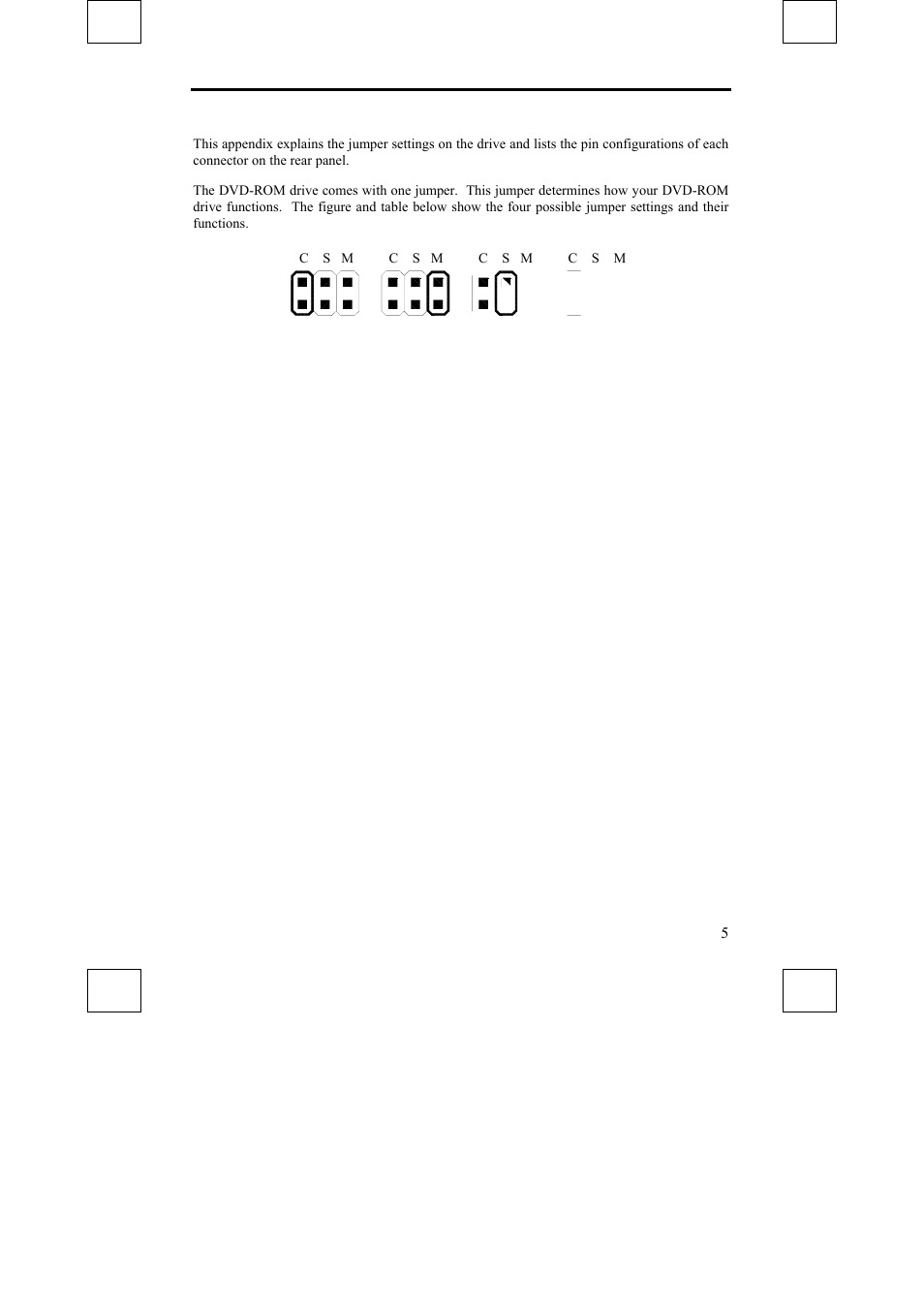 Jumper setting | Sony DDU1632 User Manual | Page 13 / 40