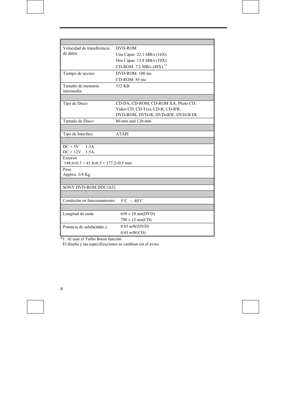 Sony DDU1632 User Manual | Page 24 / 40