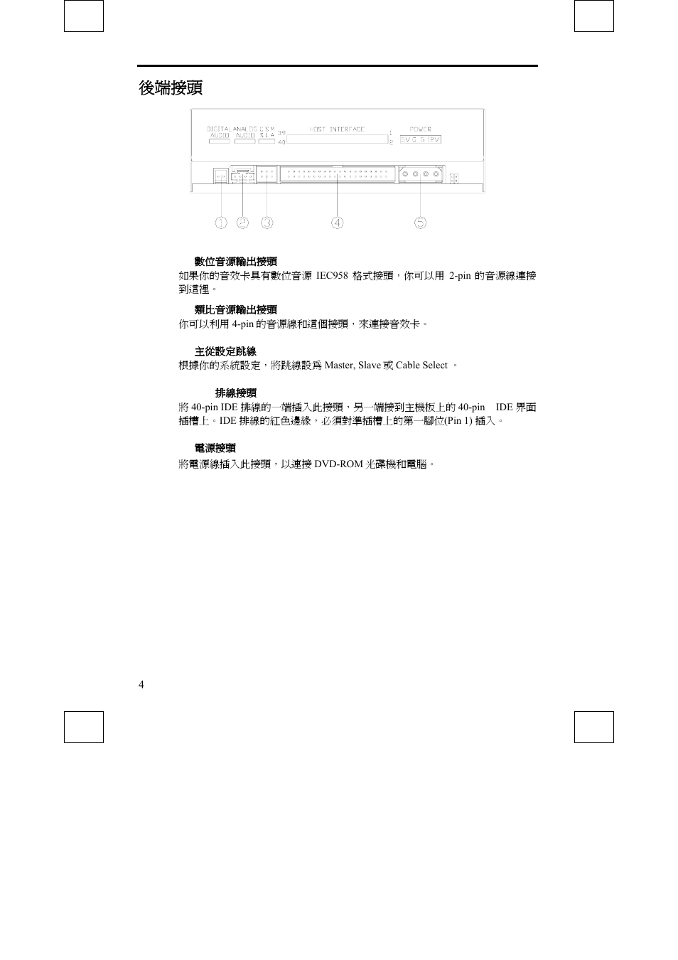 後端接頭 | Sony DDU1632 User Manual | Page 28 / 40
