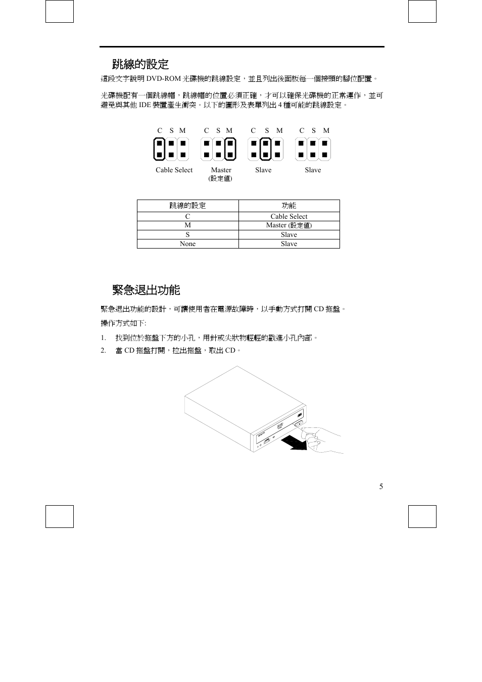 跳線的設定, 緊急退出功能 | Sony DDU1632 User Manual | Page 29 / 40