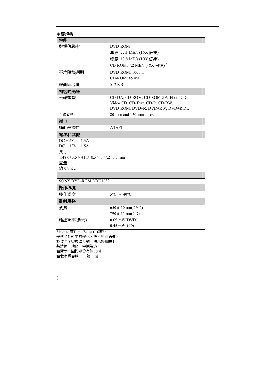 Sony DDU1632 User Manual | Page 32 / 40