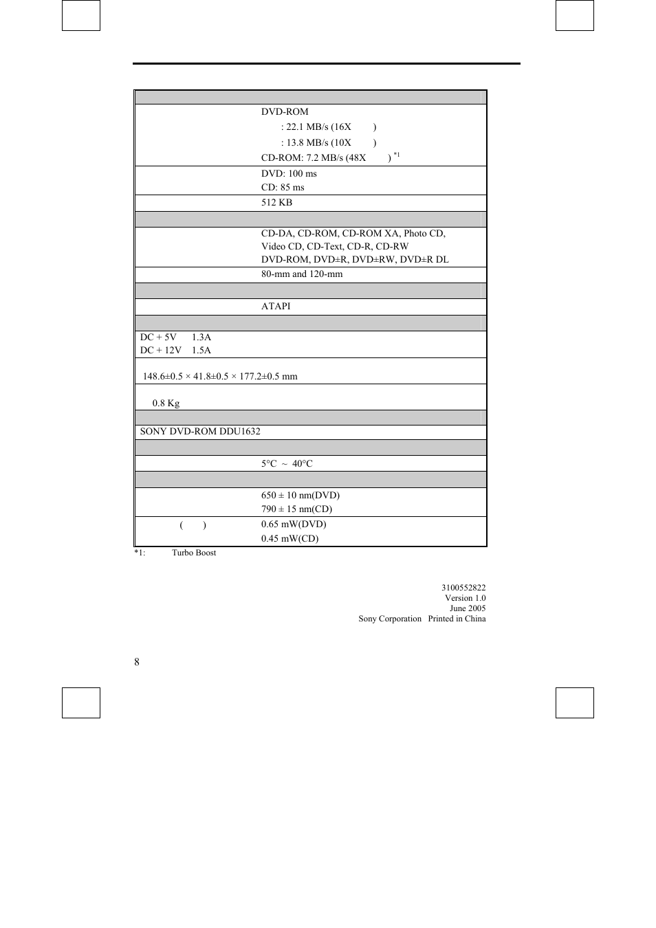 Sony DDU1632 User Manual | Page 40 / 40