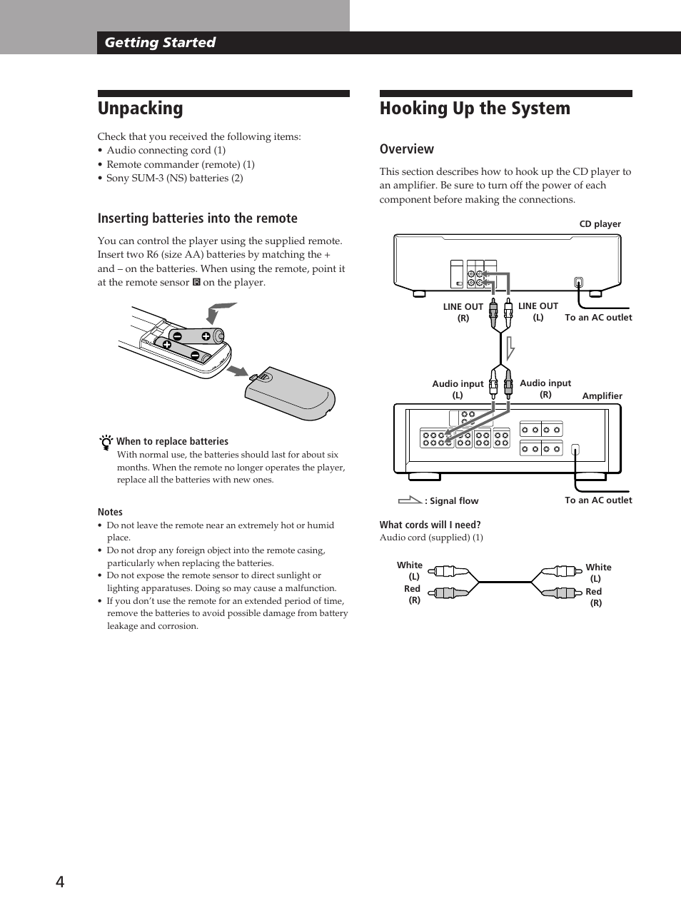 Unpacking, Hooking up the system, Getting started | Inserting batteries into the remote, Overview | Sony CDP-C360Z User Manual | Page 4 / 24