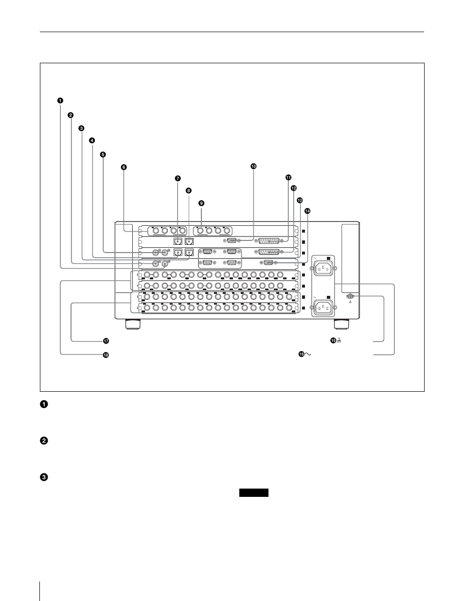 Dvs-9000sf rear panel, Caution, Location and function of parts | Sony DVS9000SF-C User Manual | Page 12 / 24
