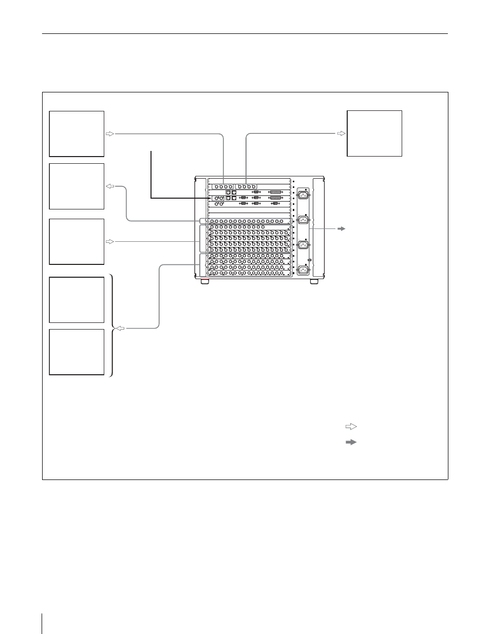 Flow of video signals | Sony DVS9000SF-C User Manual | Page 16 / 24