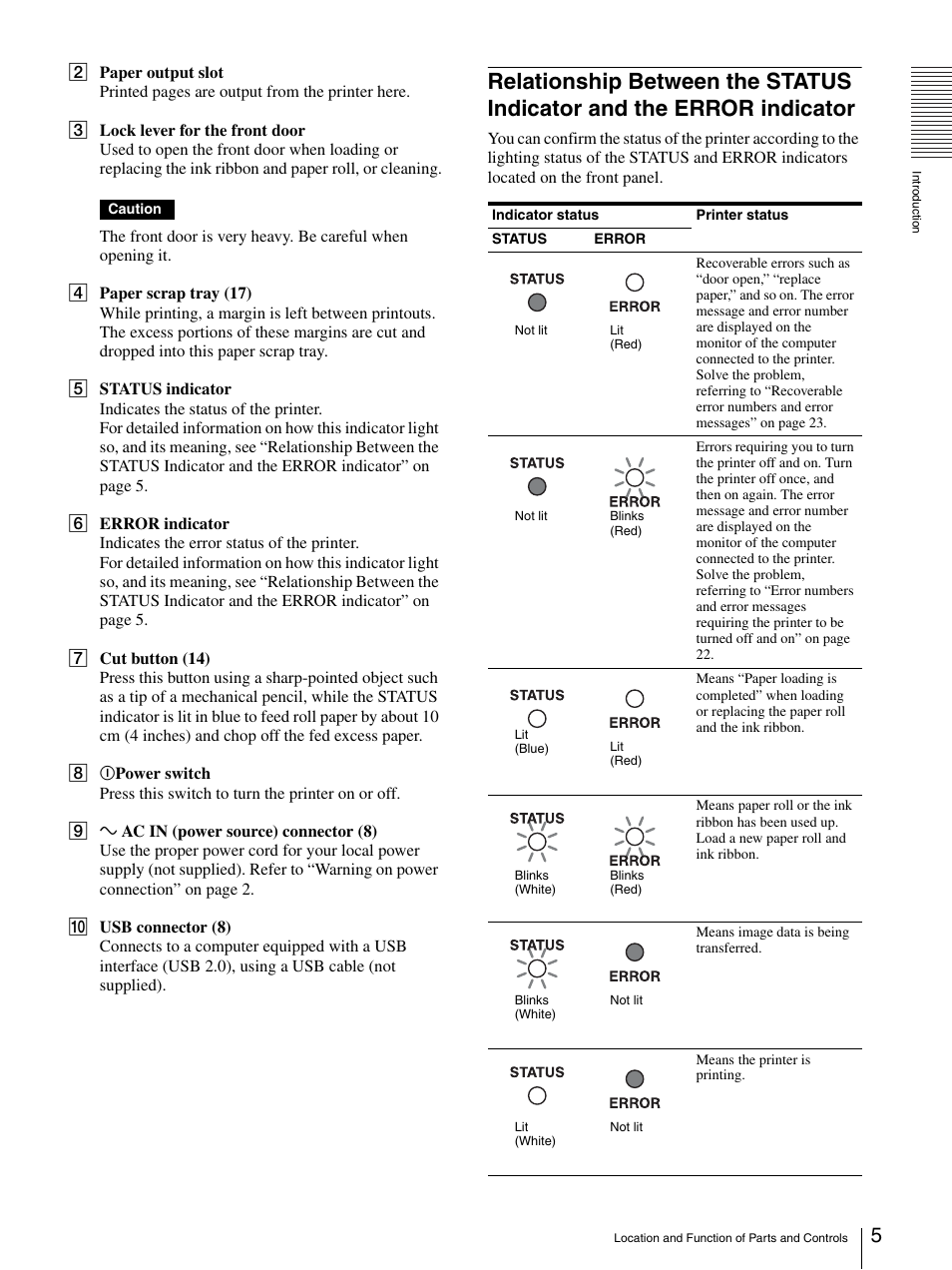 Relationship between the status indicator and, The error indicator | Sony UP-GR700 User Manual | Page 5 / 27