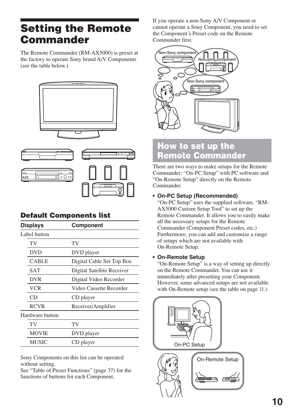 Setting the remote commander, How to set up the remote commander, How to set up the remote commander 10 | Default components list | Sony RM-AX5000 User Manual | Page 10 / 52