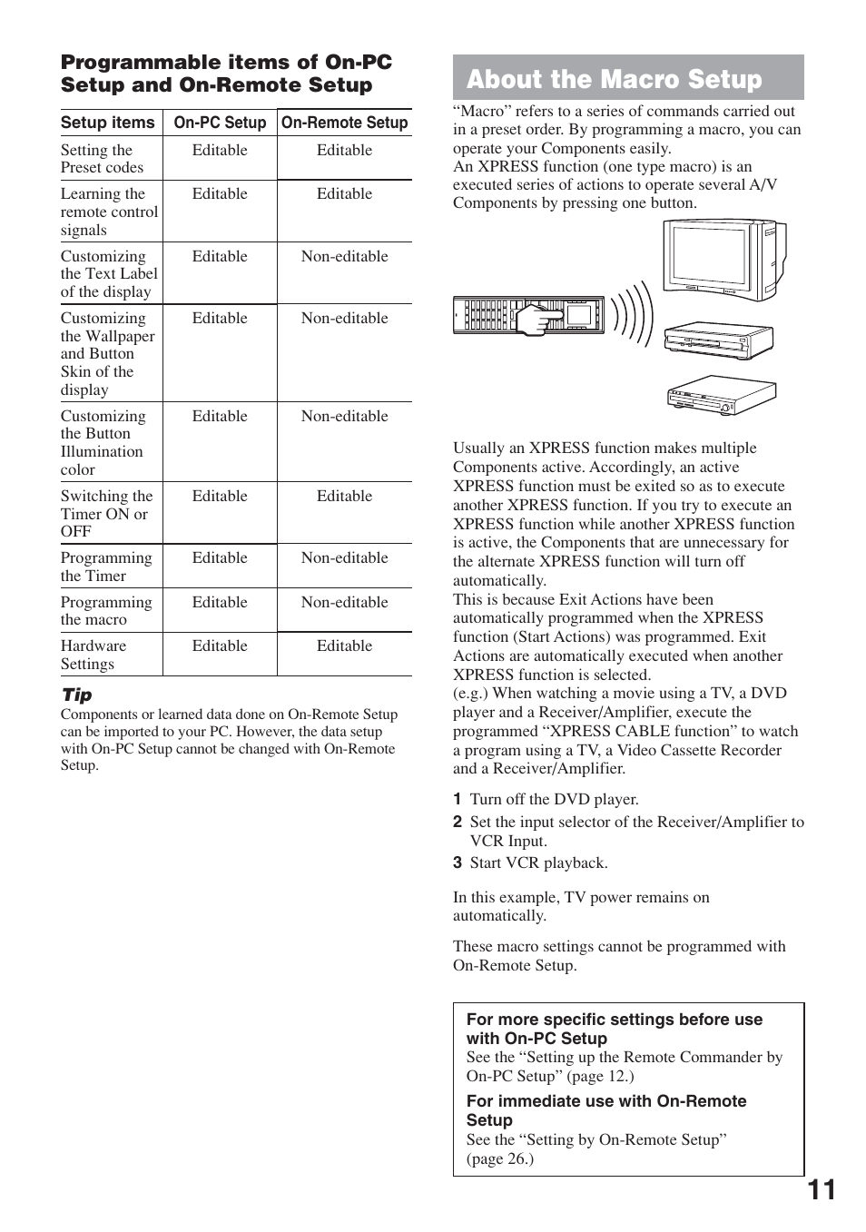 About the macro setup | Sony RM-AX5000 User Manual | Page 11 / 52