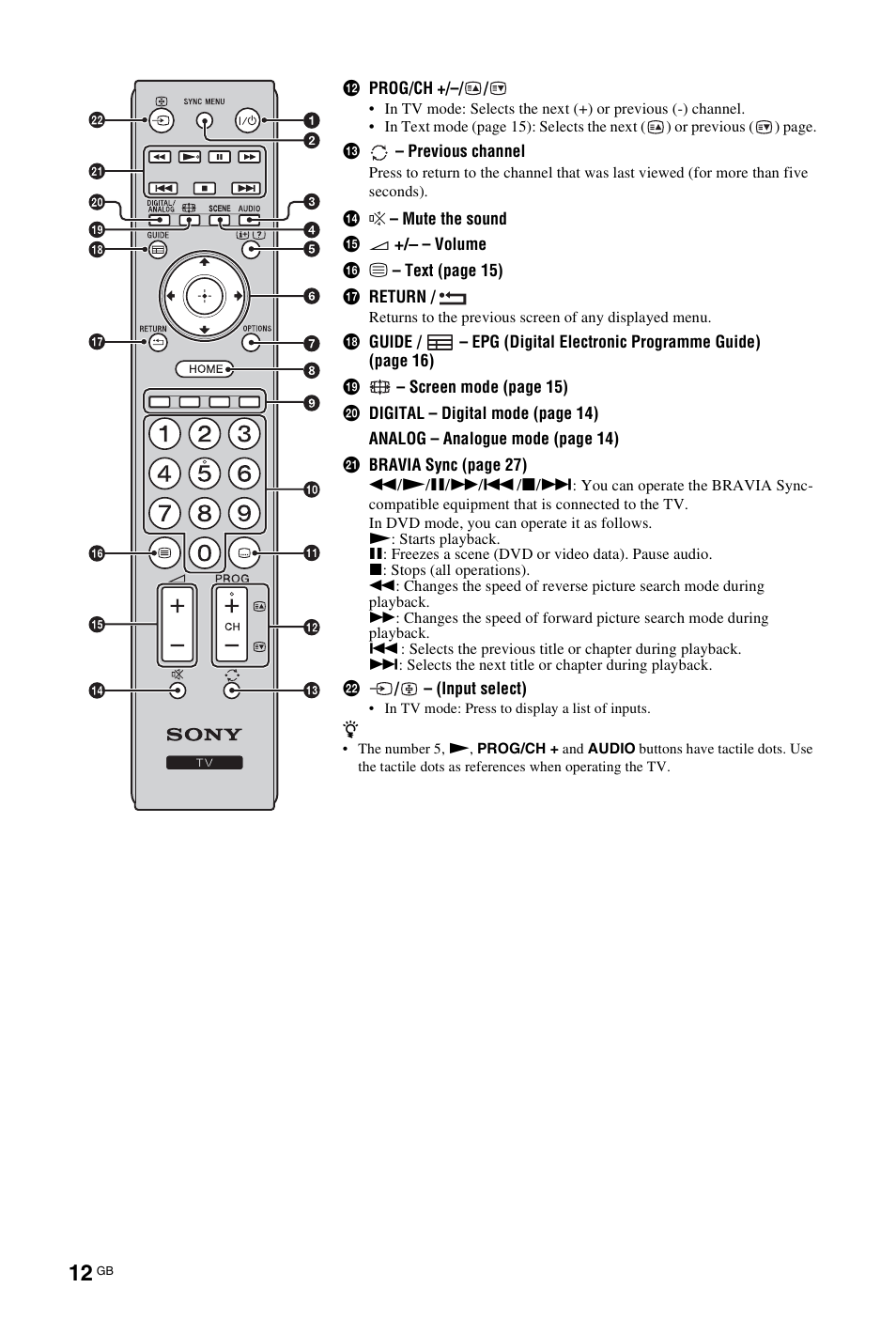 Sony KDL-22CX32D User Manual | Page 12 / 48