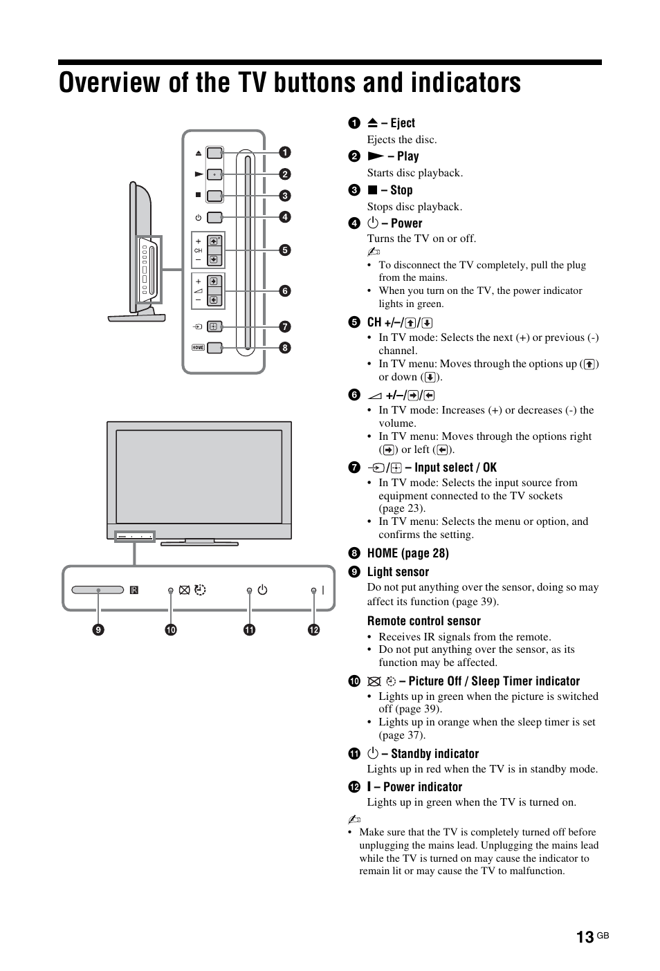 Overview of the tv buttons and indicators | Sony KDL-22CX32D User Manual | Page 13 / 48