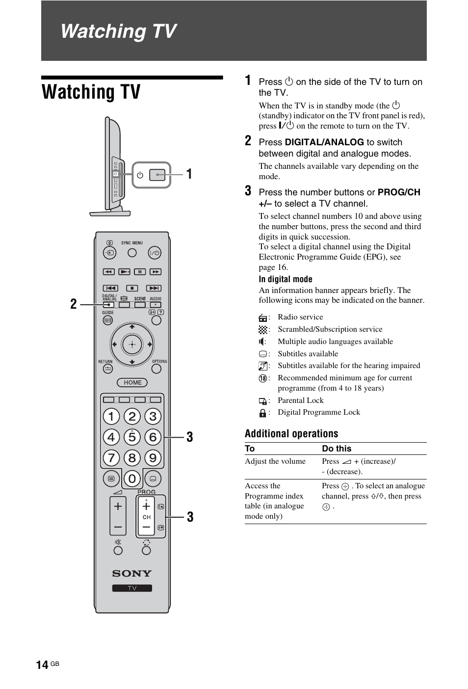 Watching tv | Sony KDL-22CX32D User Manual | Page 14 / 48