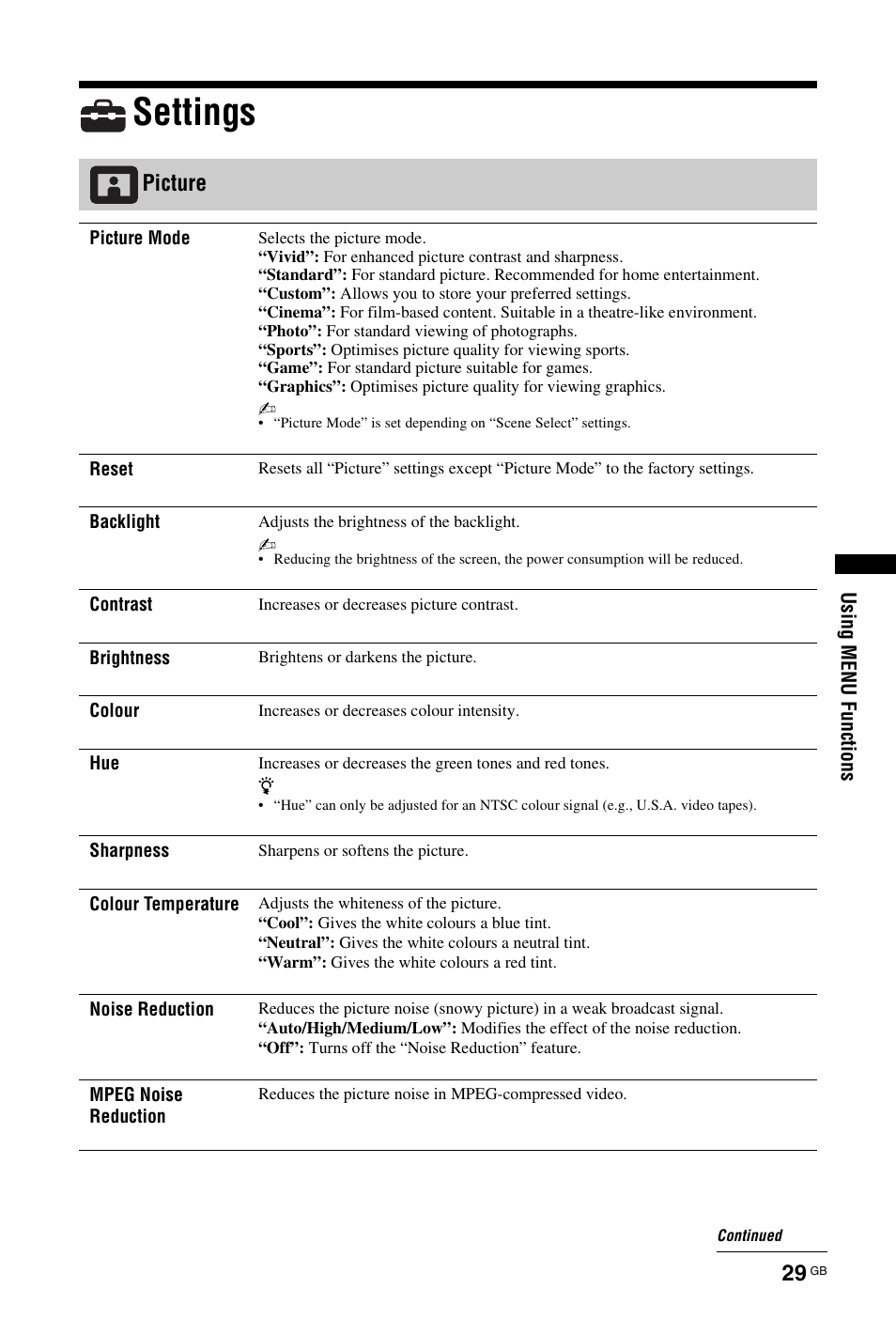 Settings, Picture | Sony KDL-22CX32D User Manual | Page 29 / 48