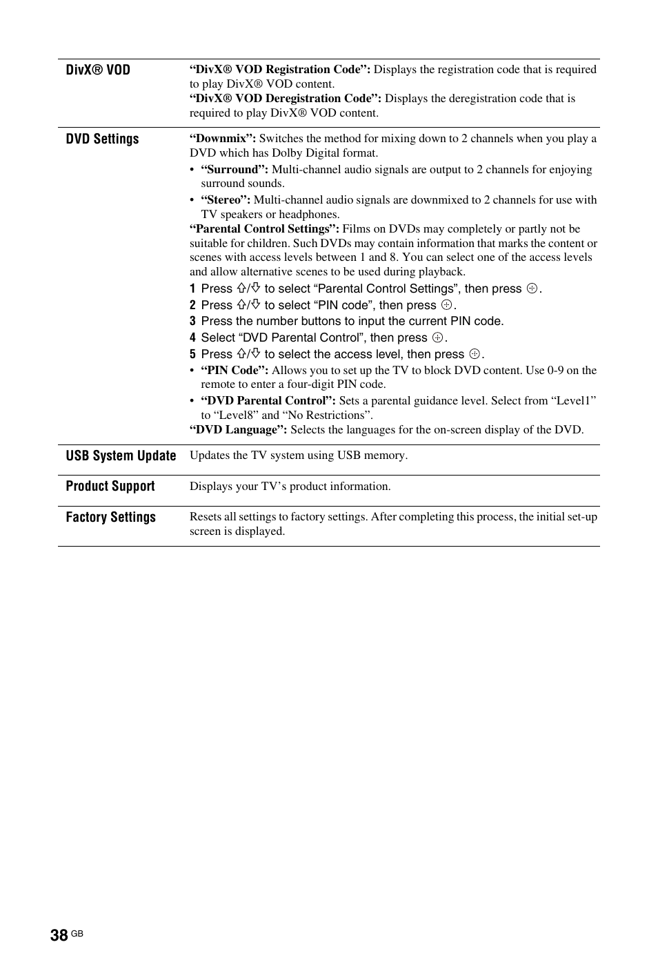 Sony KDL-22CX32D User Manual | Page 38 / 48