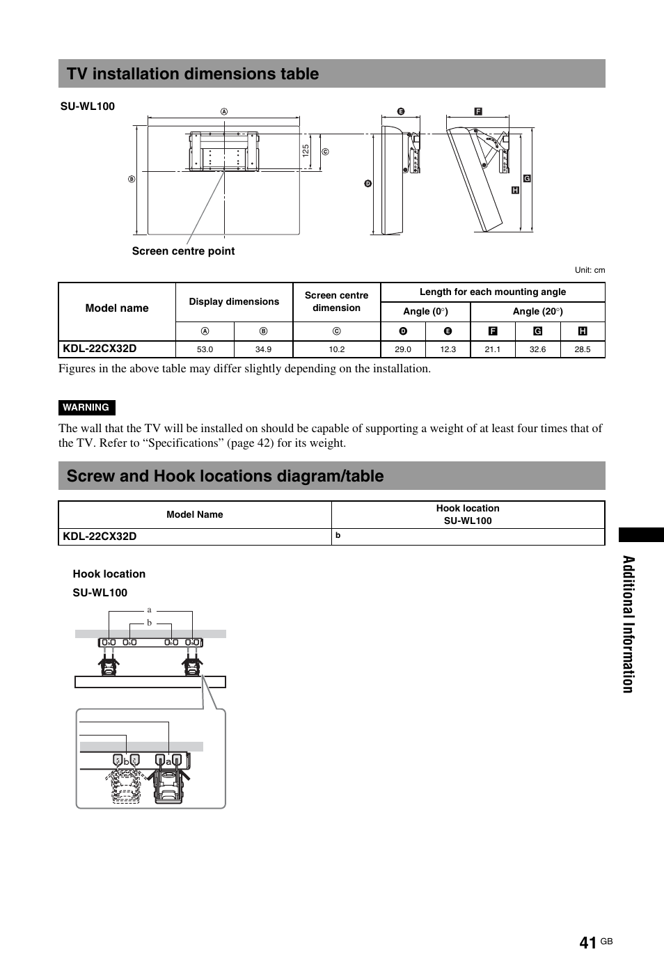 Tv installation dimensions table, Screw and hook locations diagram/table | Sony KDL-22CX32D User Manual | Page 41 / 48