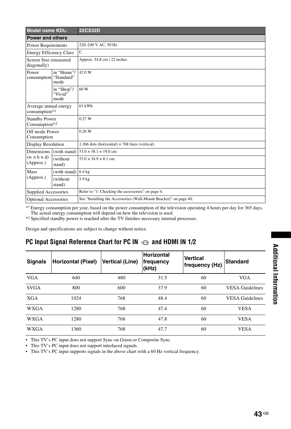 Sony KDL-22CX32D User Manual | Page 43 / 48